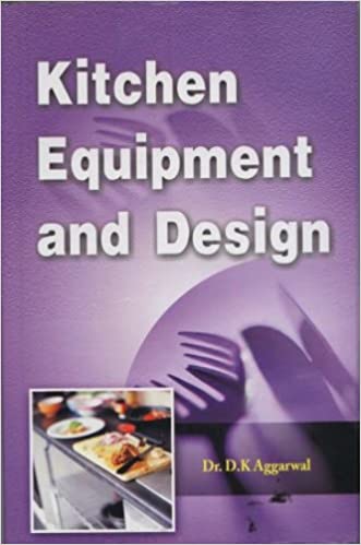 Kitchen Equipment and Design